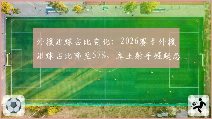 外援进球占比变化：2026赛季外援进球占比降至57%，本土射手崛起态势