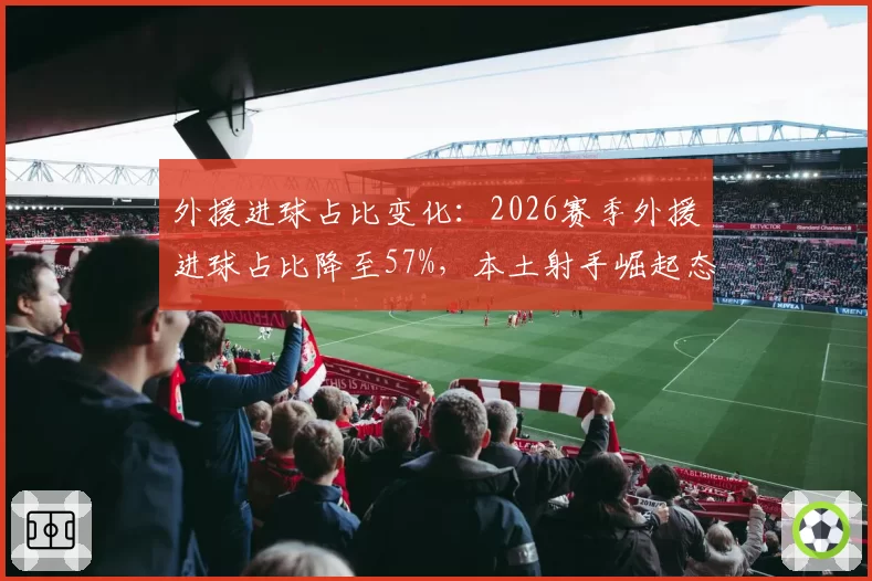 外援进球占比变化：2026赛季外援进球占比降至57%，本土射手崛起态势